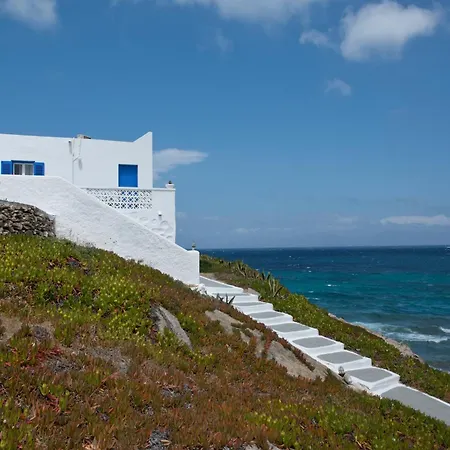 Hotell Markos &